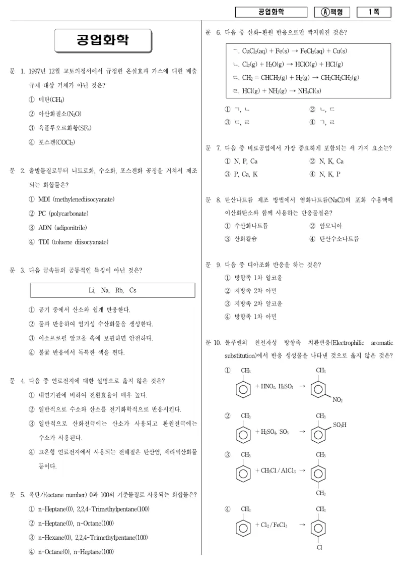 9급 지방직 공업화학 2009년 시험지 1쪽