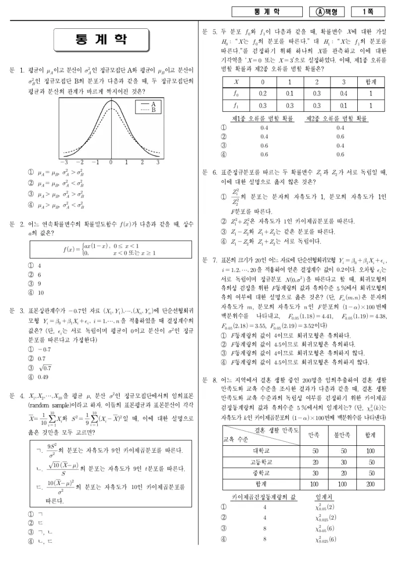 7급 국가직 통계학 2014년 시험지 1쪽
