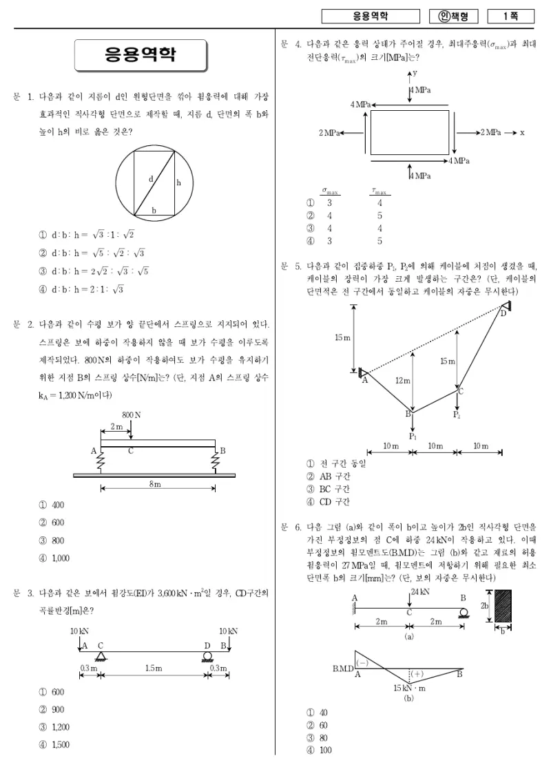 7급 국가직 응용역학 2013년 시험지 1쪽