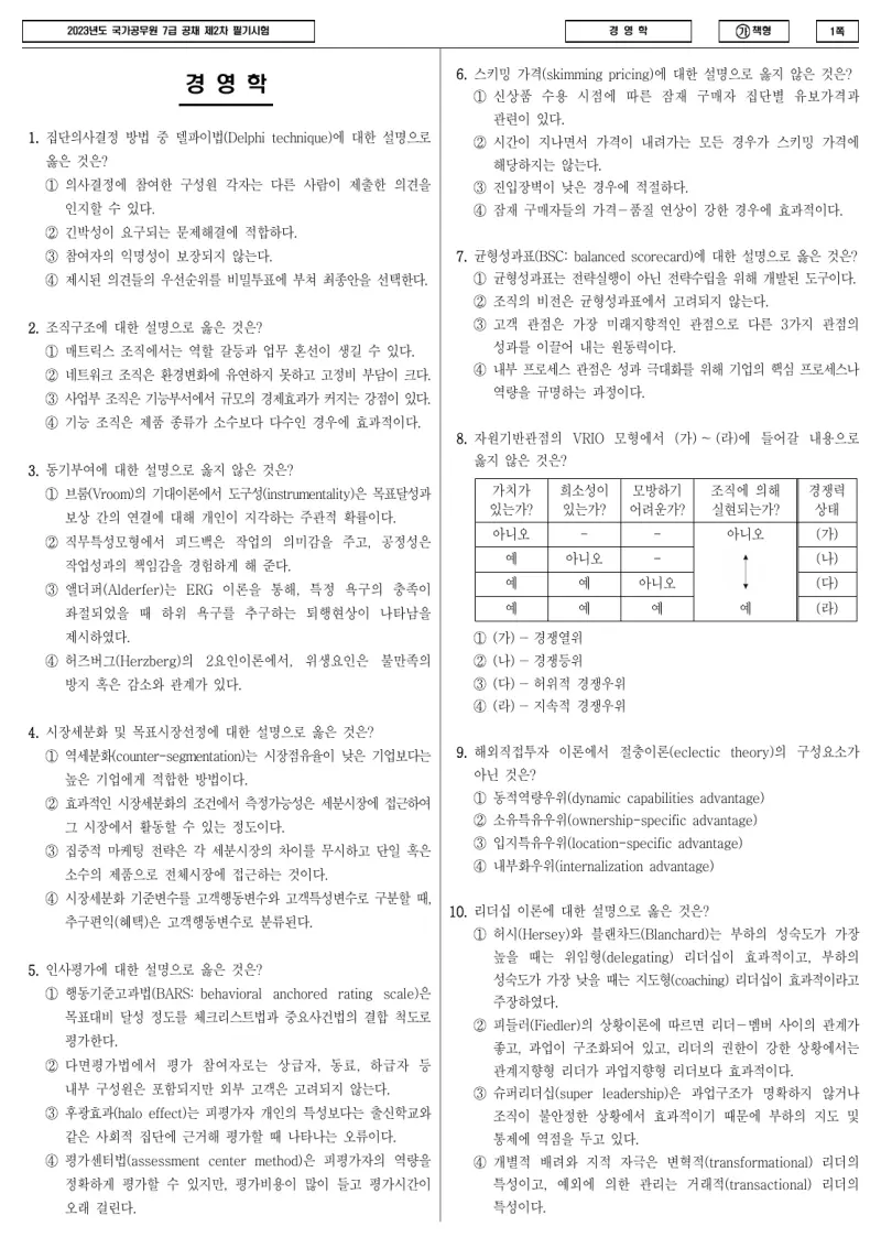 7급 국가직 경영학 2023년 시험지 1쪽
