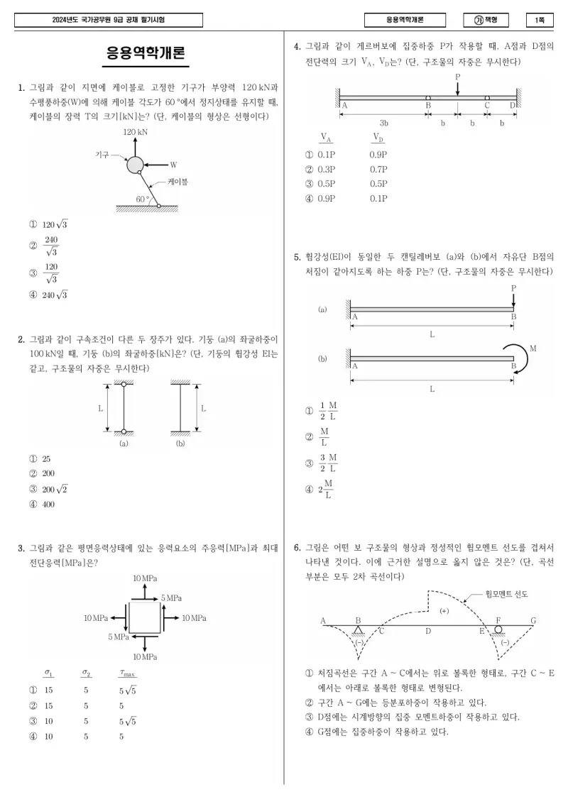 9급 국가직 응용역학개론 2024년 시험지 1쪽