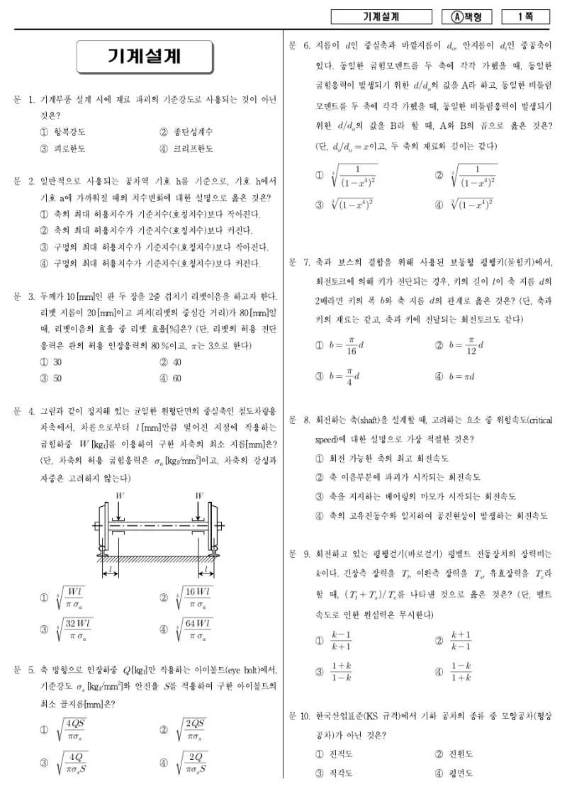 9급 지방직 기계설계 2015년 시험지 1쪽