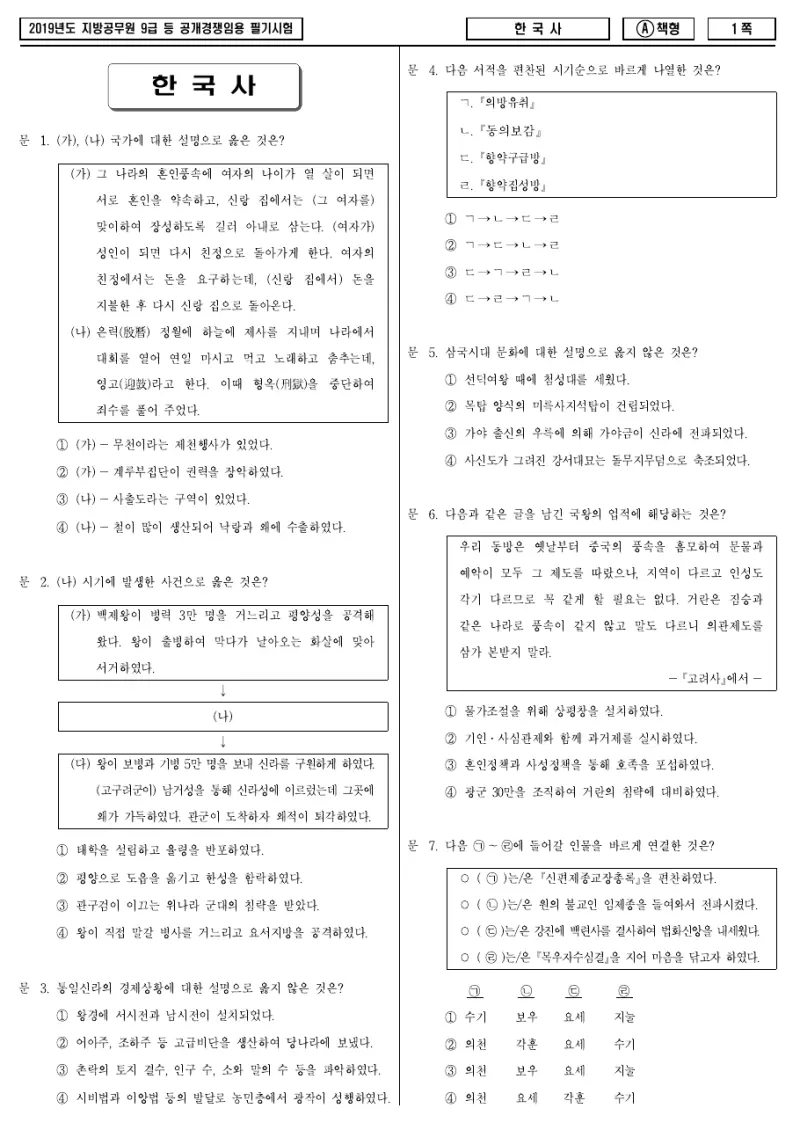 9급 지방직 한국사 2019년 시험지 1쪽