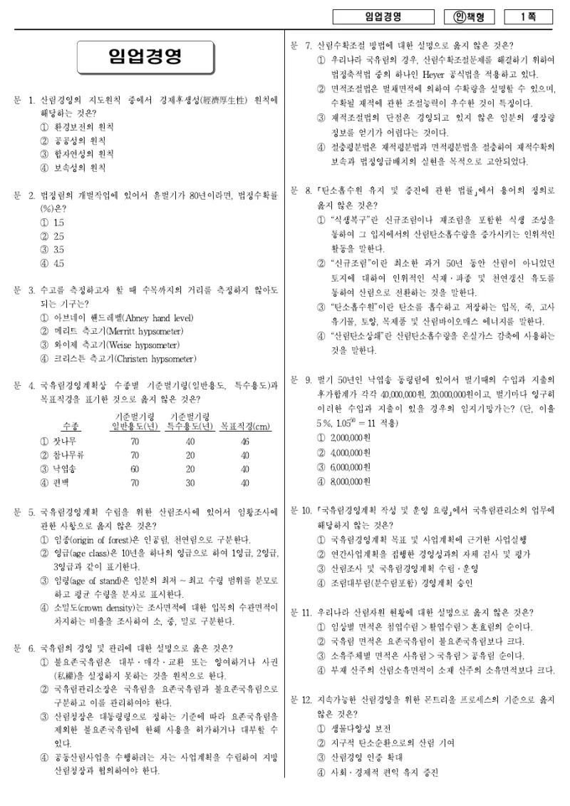 9급 국가직 임업경영 2013년 시험지 1쪽