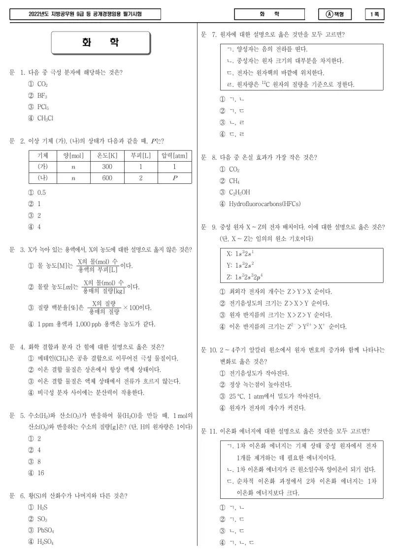 9급 지방직 화학 2022년 시험지 1쪽