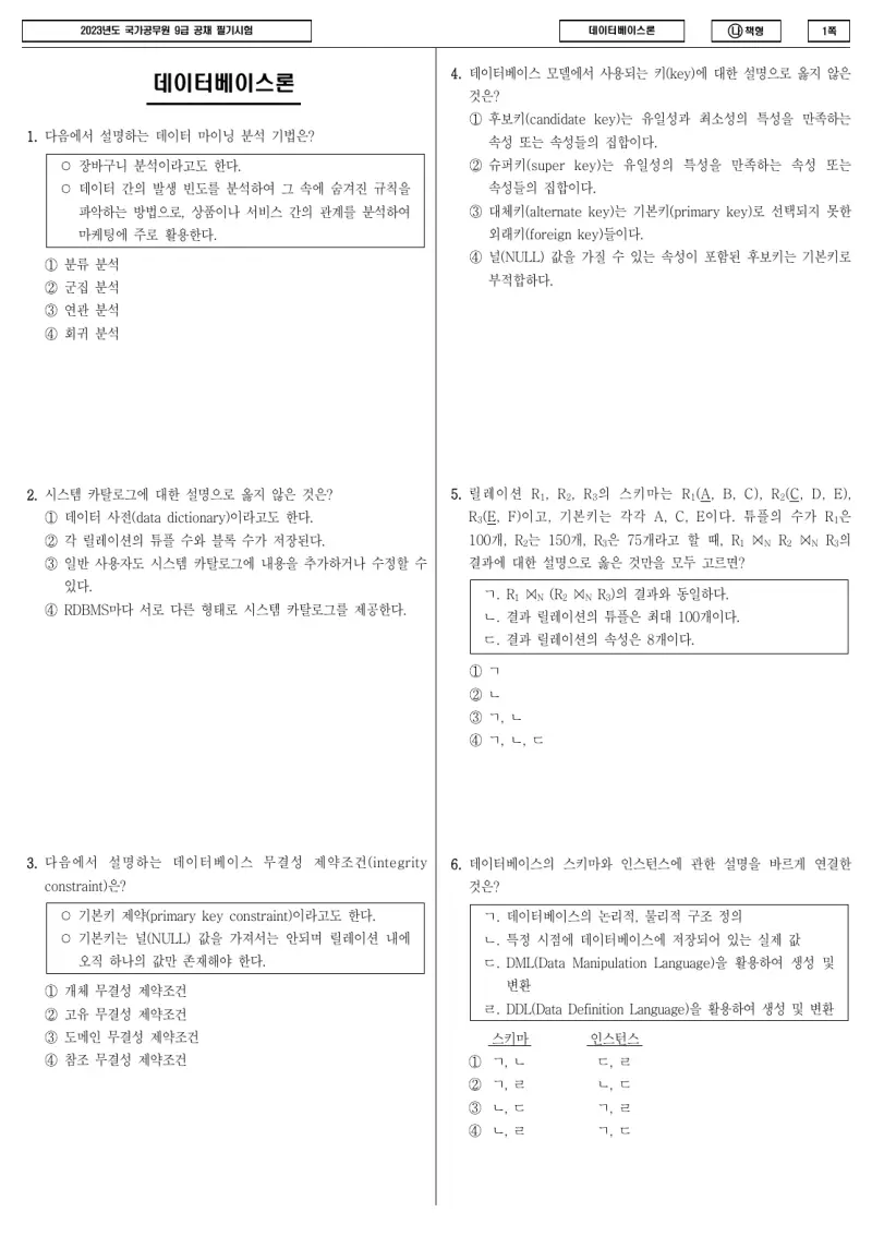 9급 국가직 데이터베이스론 2023년 시험지 1쪽
