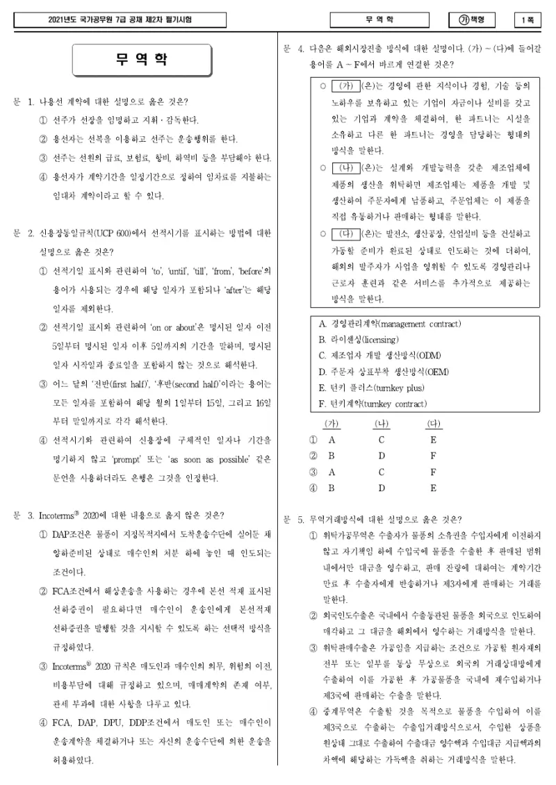 7급 국가직 무역학 2021년 시험지 1쪽