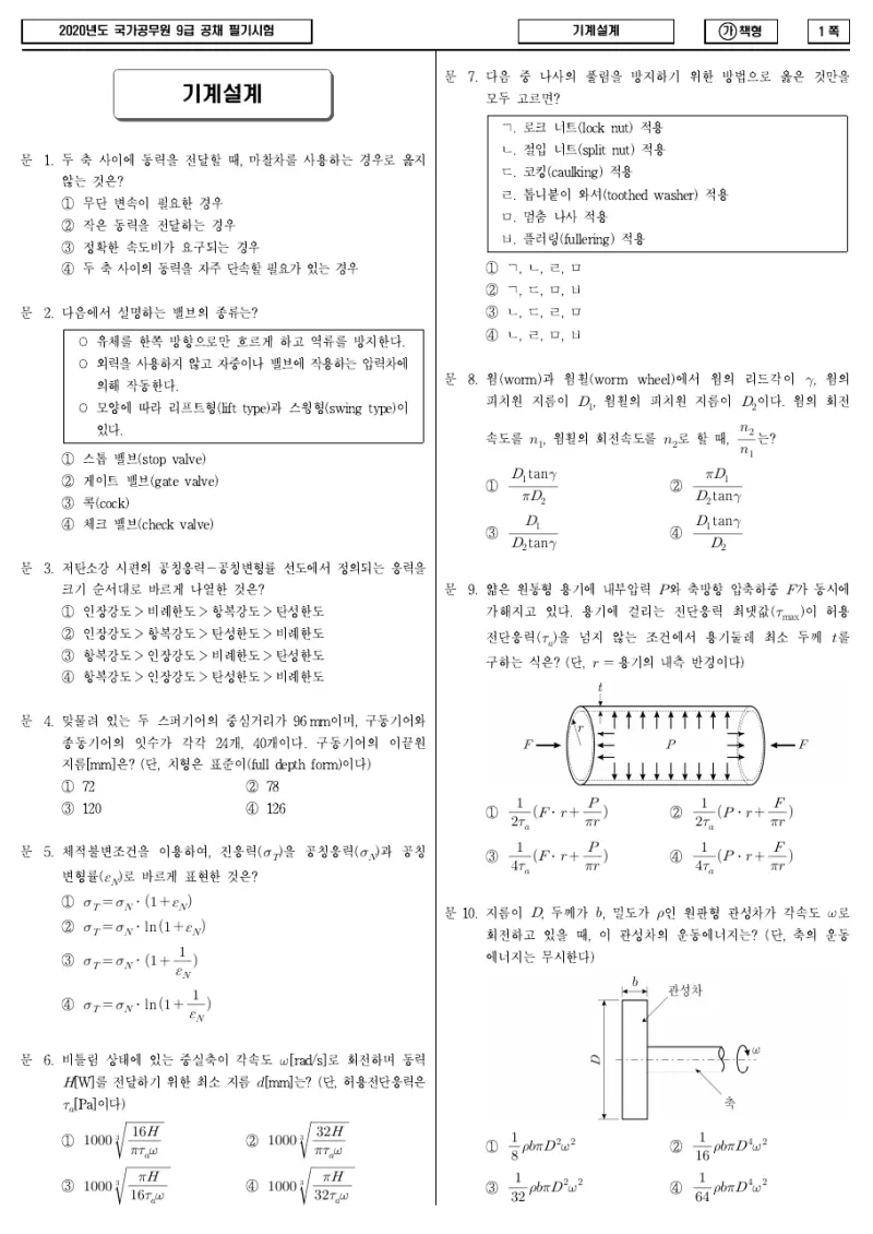9급 국가직 기계설계 2020년 시험지 1쪽