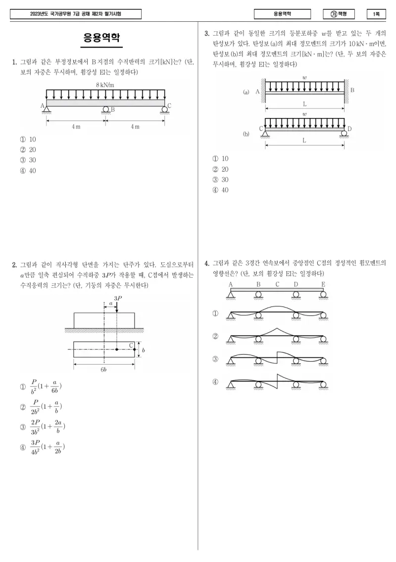 7급 국가직 응용역학 2023년 시험지 1쪽