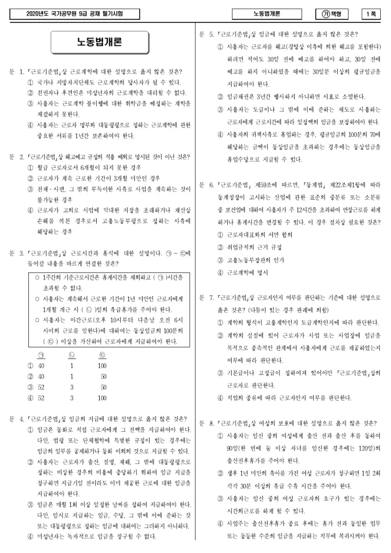 9급 국가직 노동법개론 2020년 시험지 1쪽
