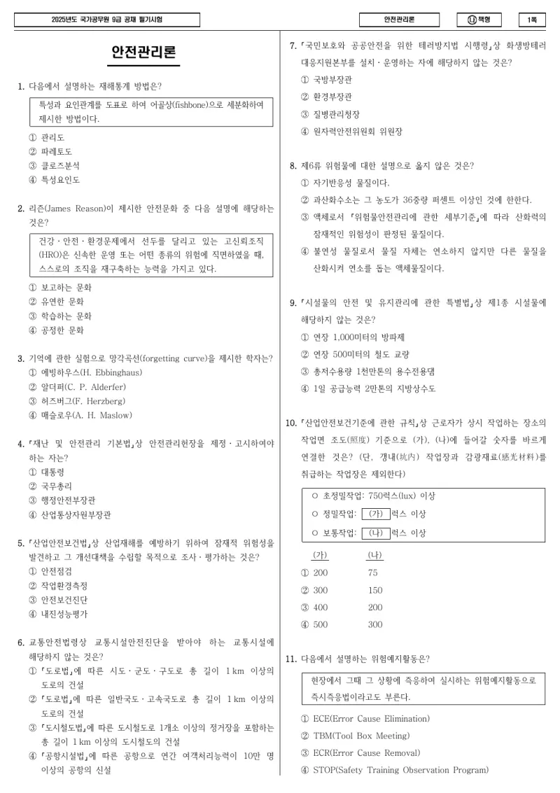 9급 국가직 안전관리론 2025년 시험지 1쪽