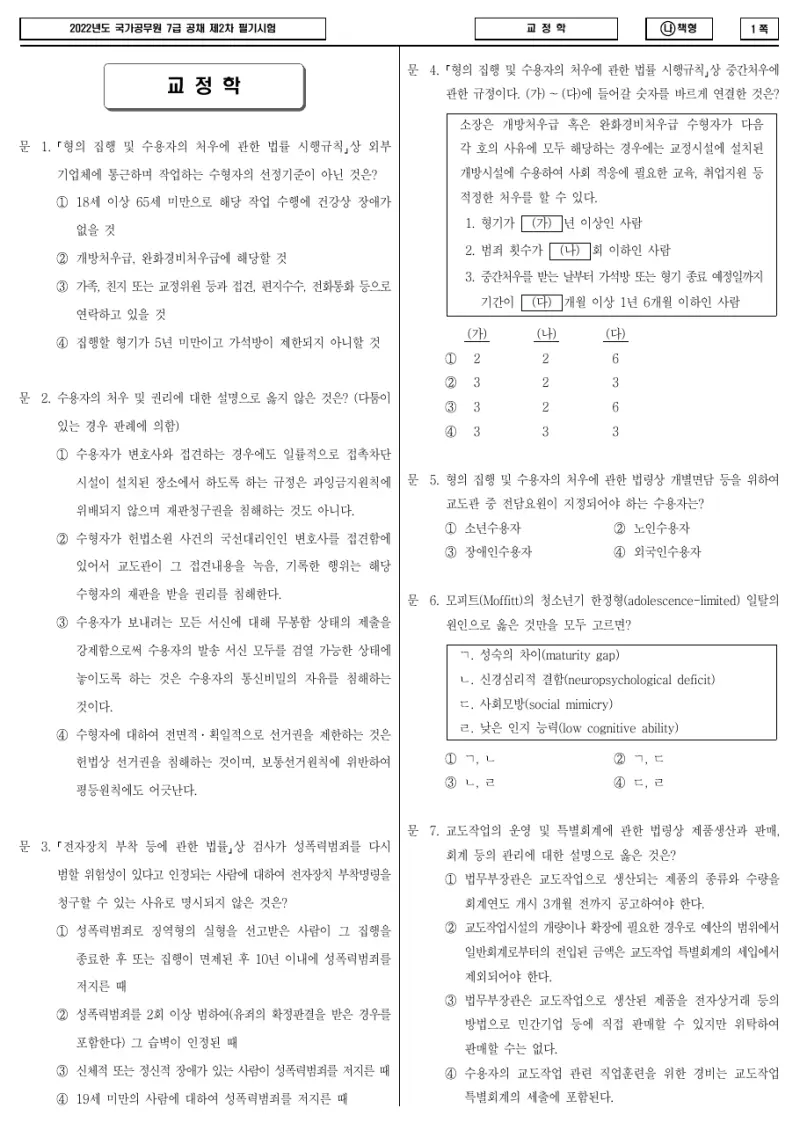 7급 국가직 교정학 2022년 시험지 1쪽