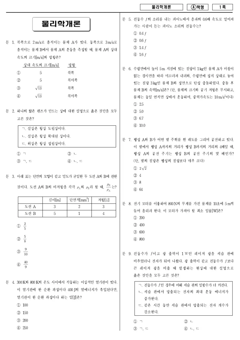 7급 국가직 물리학개론 2014년 시험지 1쪽