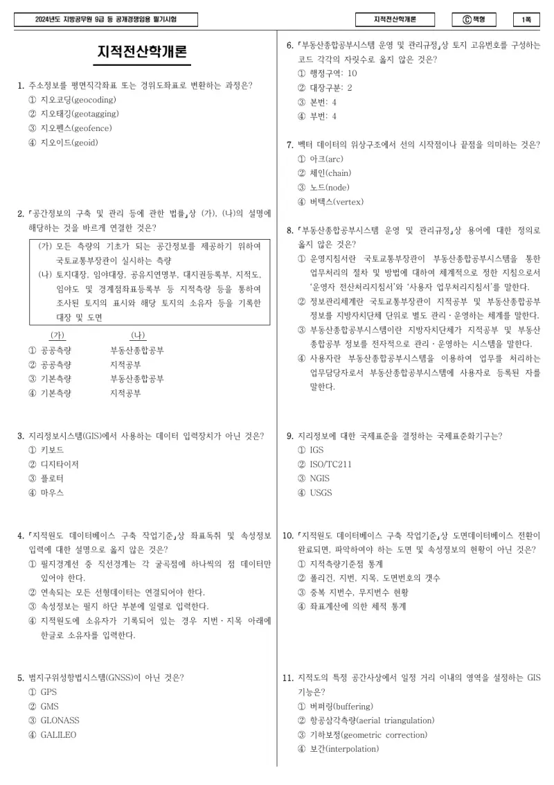 9급 지방직 지적전산학개론 2024년 시험지 1쪽