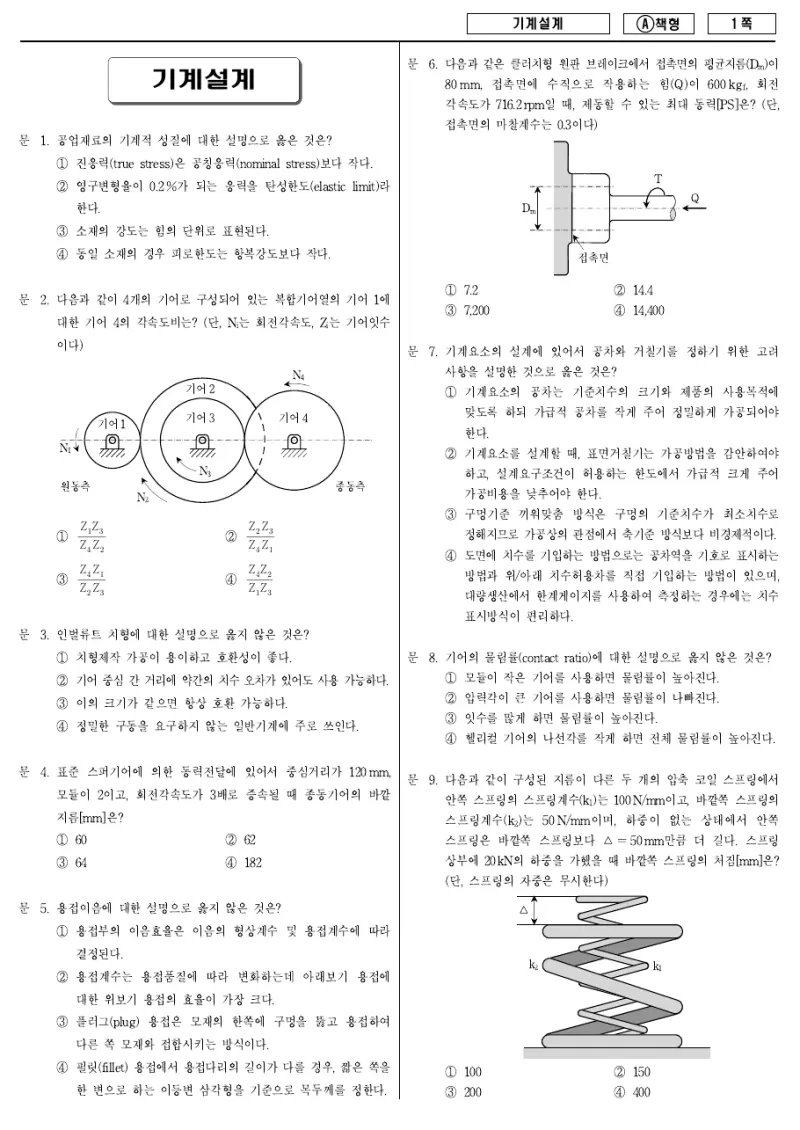 9급 지방직 기계설계 2012년 시험지 1쪽
