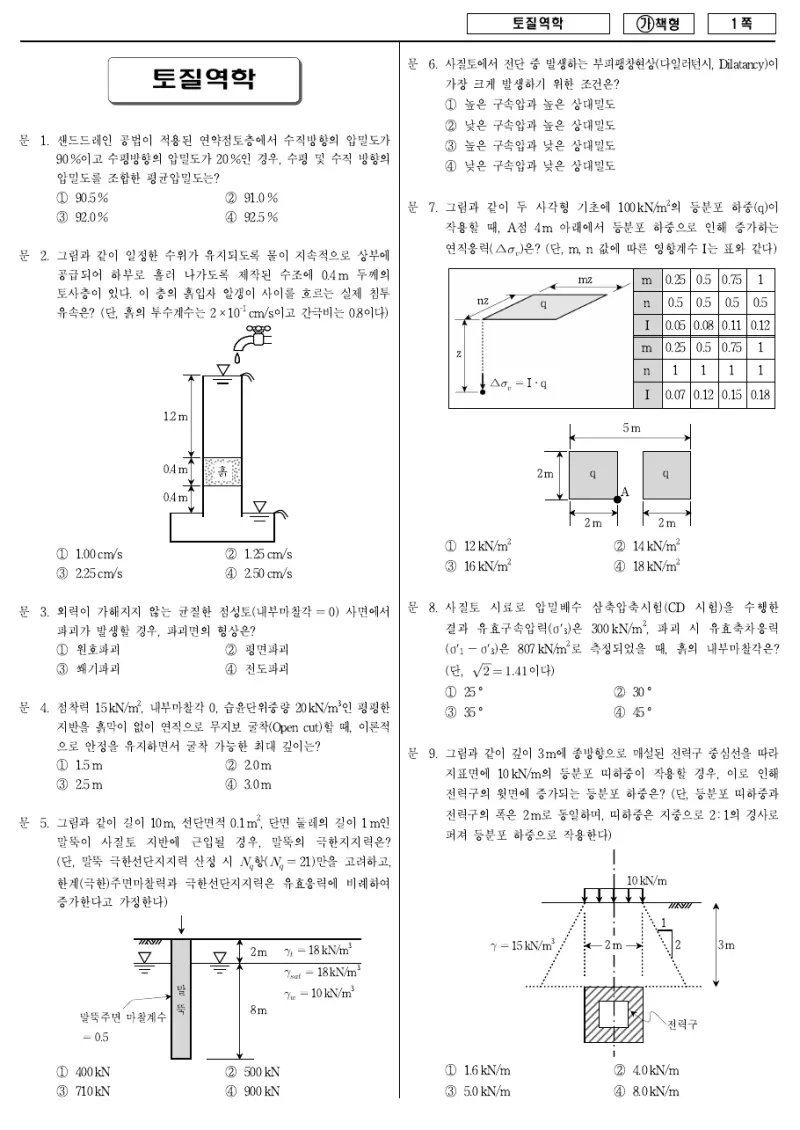 7급 국가직 토질역학 2017년 시험지 1쪽