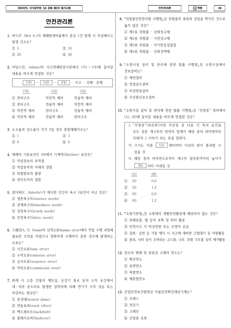 7급 국가직 안전관리론 2024년 시험지 1쪽