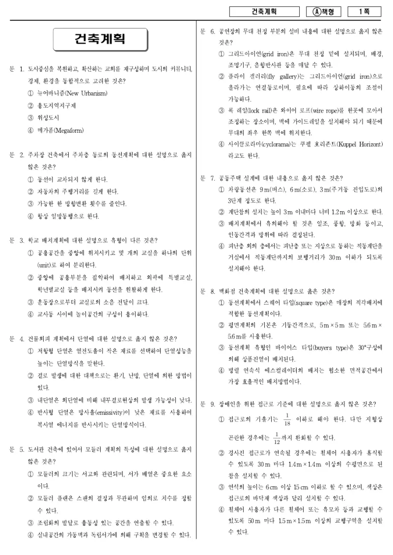 9급 지방직 건축계획 2012년 시험지 1쪽