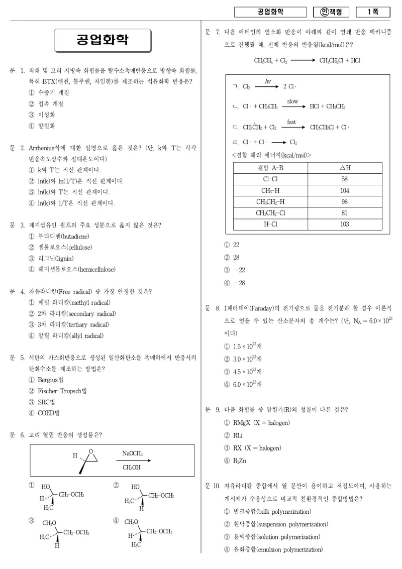 9급 국가직 공업화학 2012년 시험지 1쪽