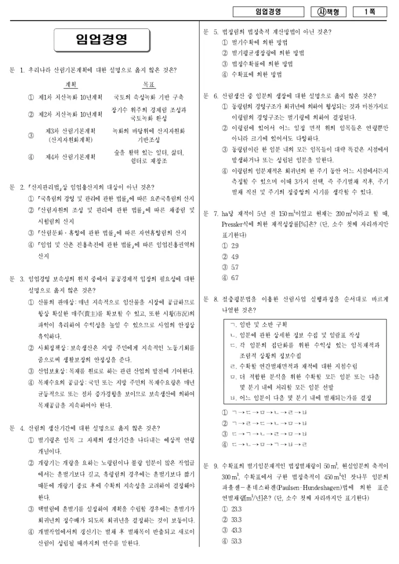 9급 국가직 임업경영 2015년 시험지 1쪽
