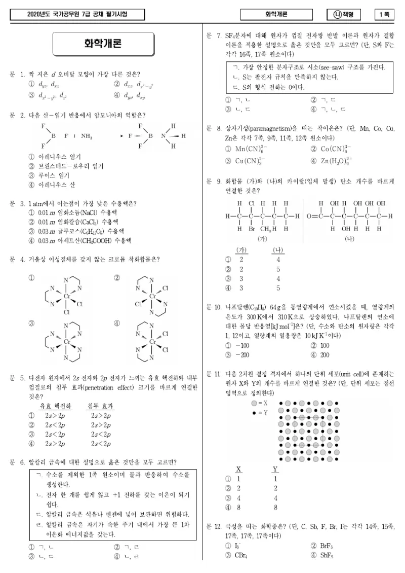 7급 국가직 화학개론 2020년 시험지 1쪽