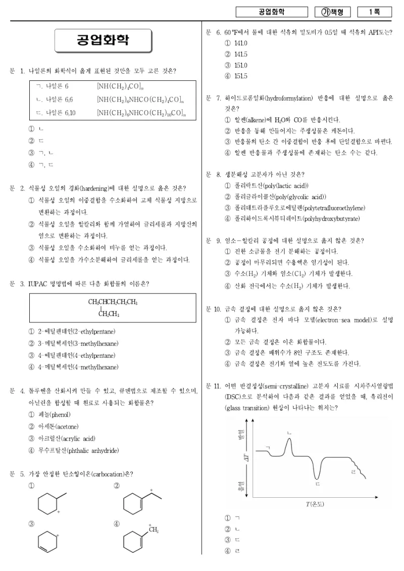 9급 국가직 공업화학 2018년 시험지 1쪽