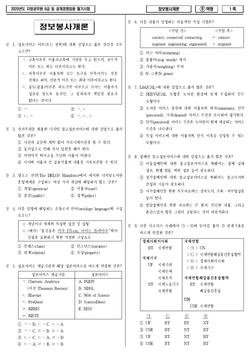 9급 지방직 정보봉사개론 2020년 시험지 1쪽