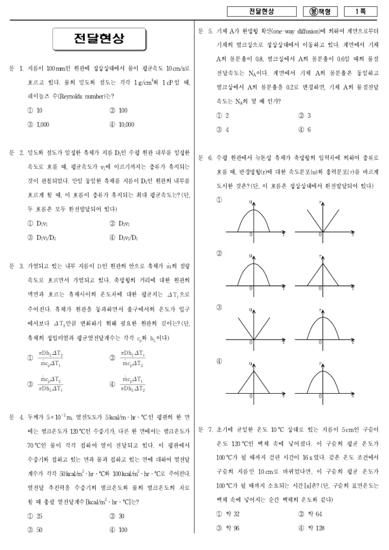 7급 국가직 전달현상 2009년 시험지 1쪽