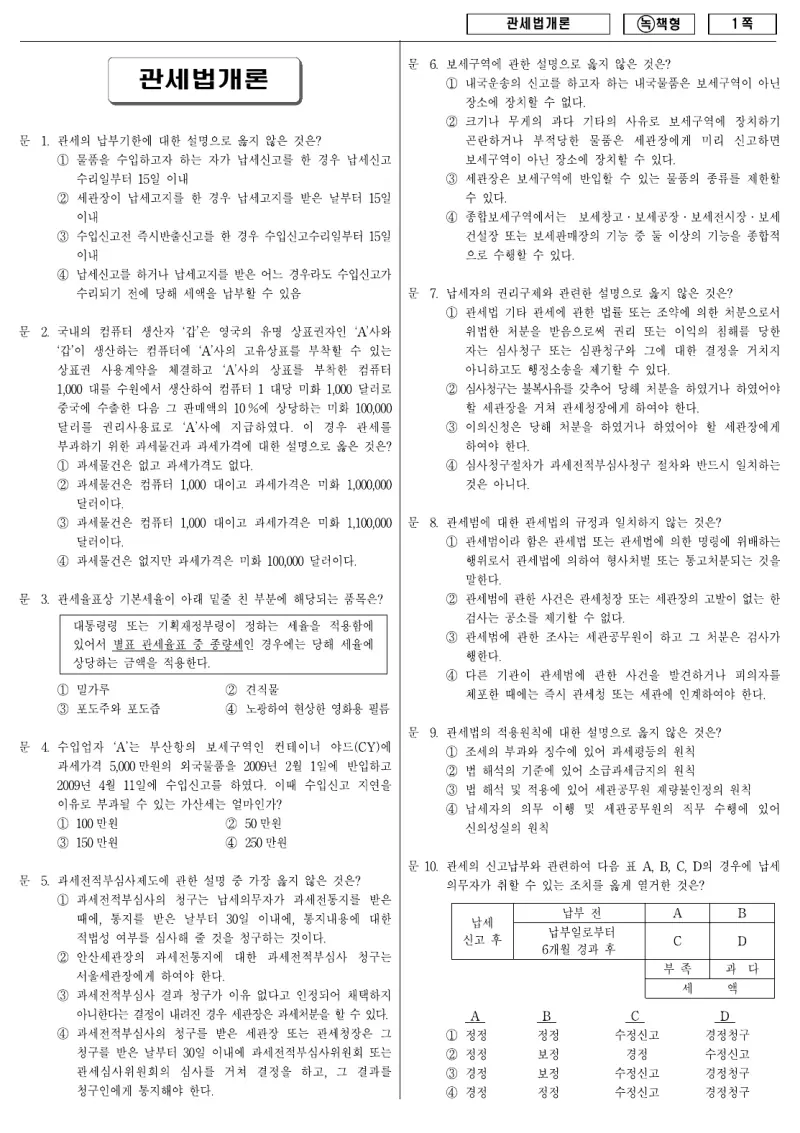 9급 국가직 관세법개론 2009년 시험지 1쪽