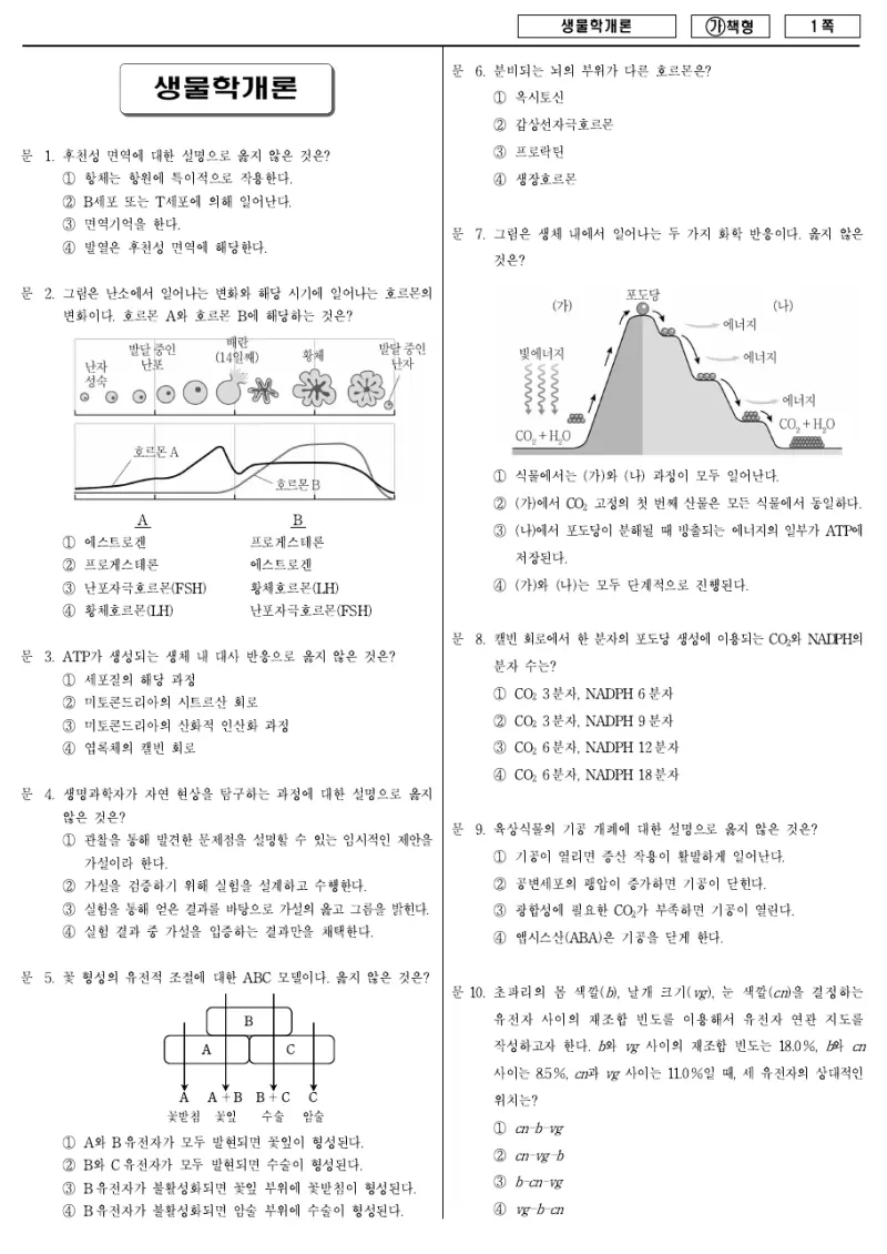 7급 국가직 생물학개론 2017년 시험지 1쪽