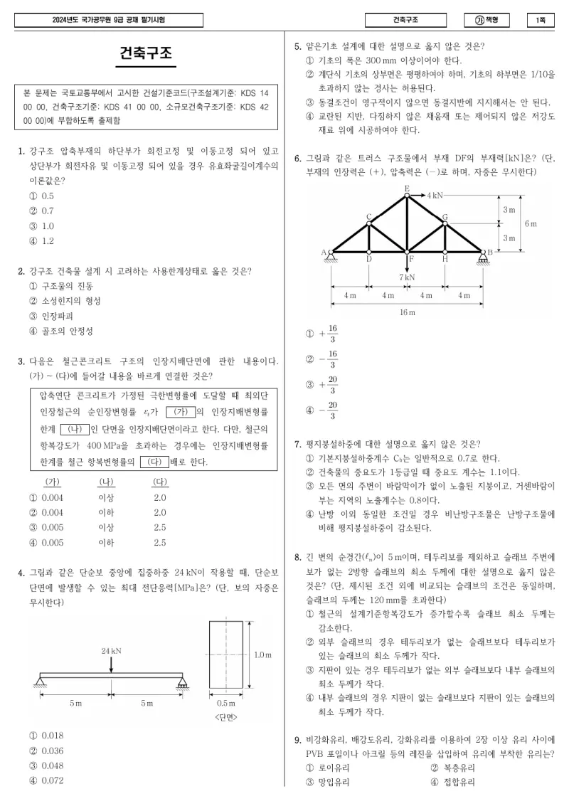 9급 국가직 건축구조 2024년 시험지 1쪽