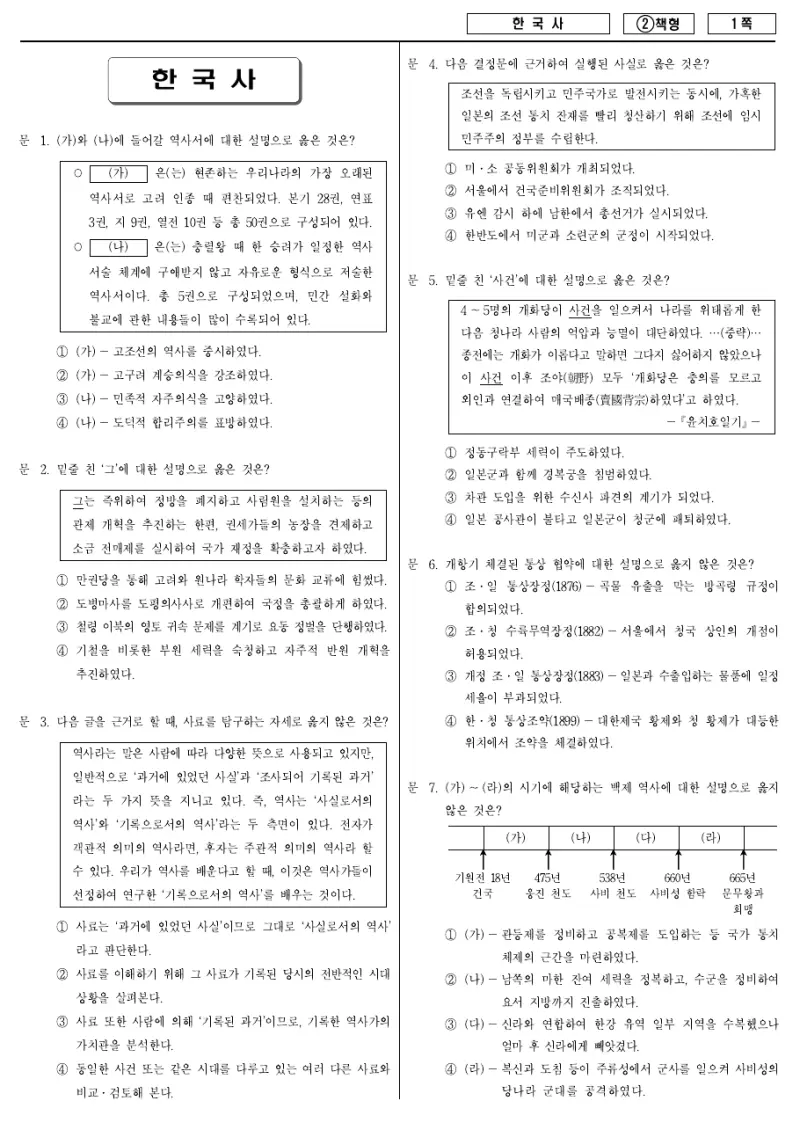 9급 국가직 한국사 2016년 시험지 1쪽