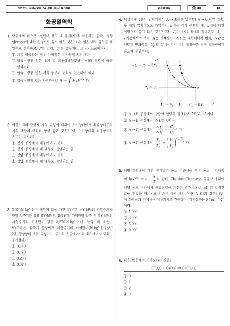 7급 국가직 화공열역학 2023년 시험지 1쪽