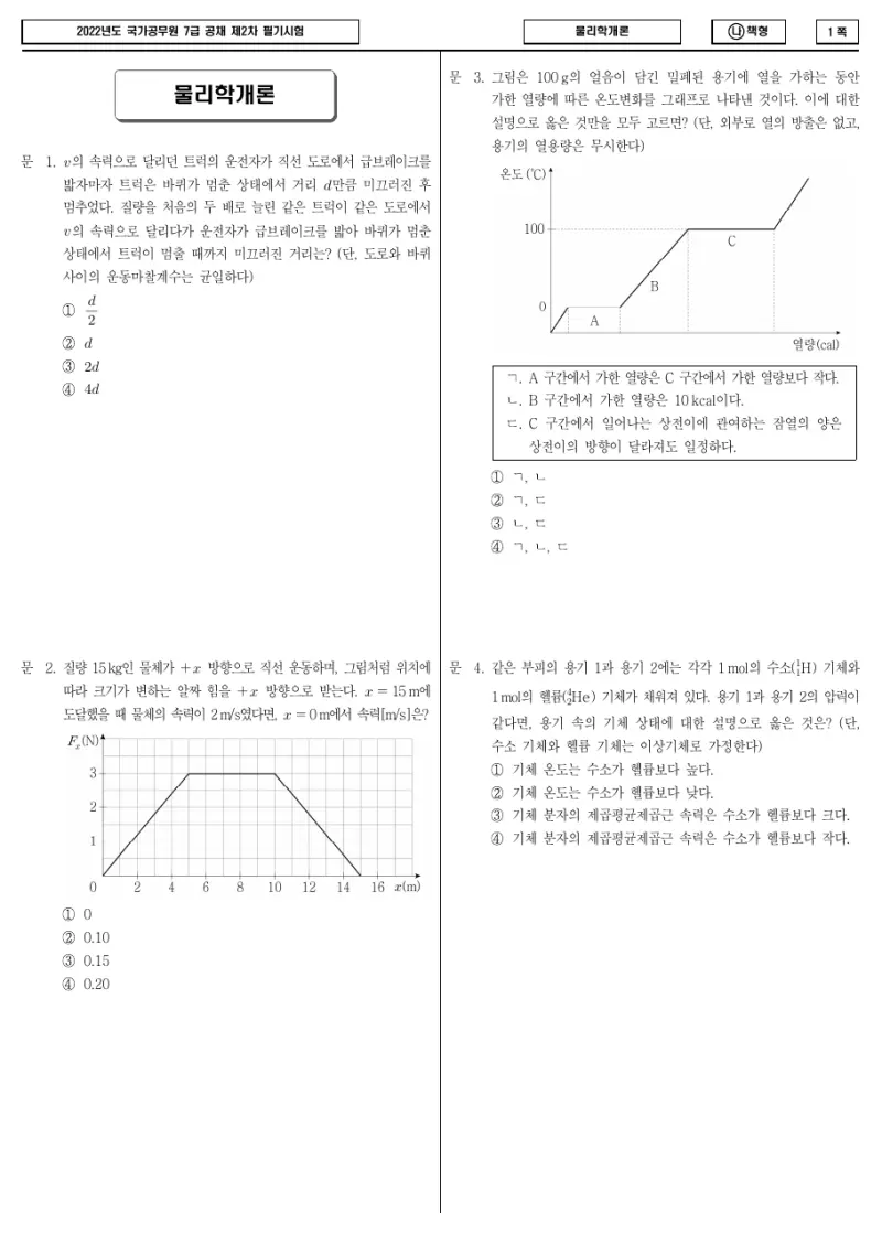 7급 국가직 물리학개론 2022년 시험지 1쪽