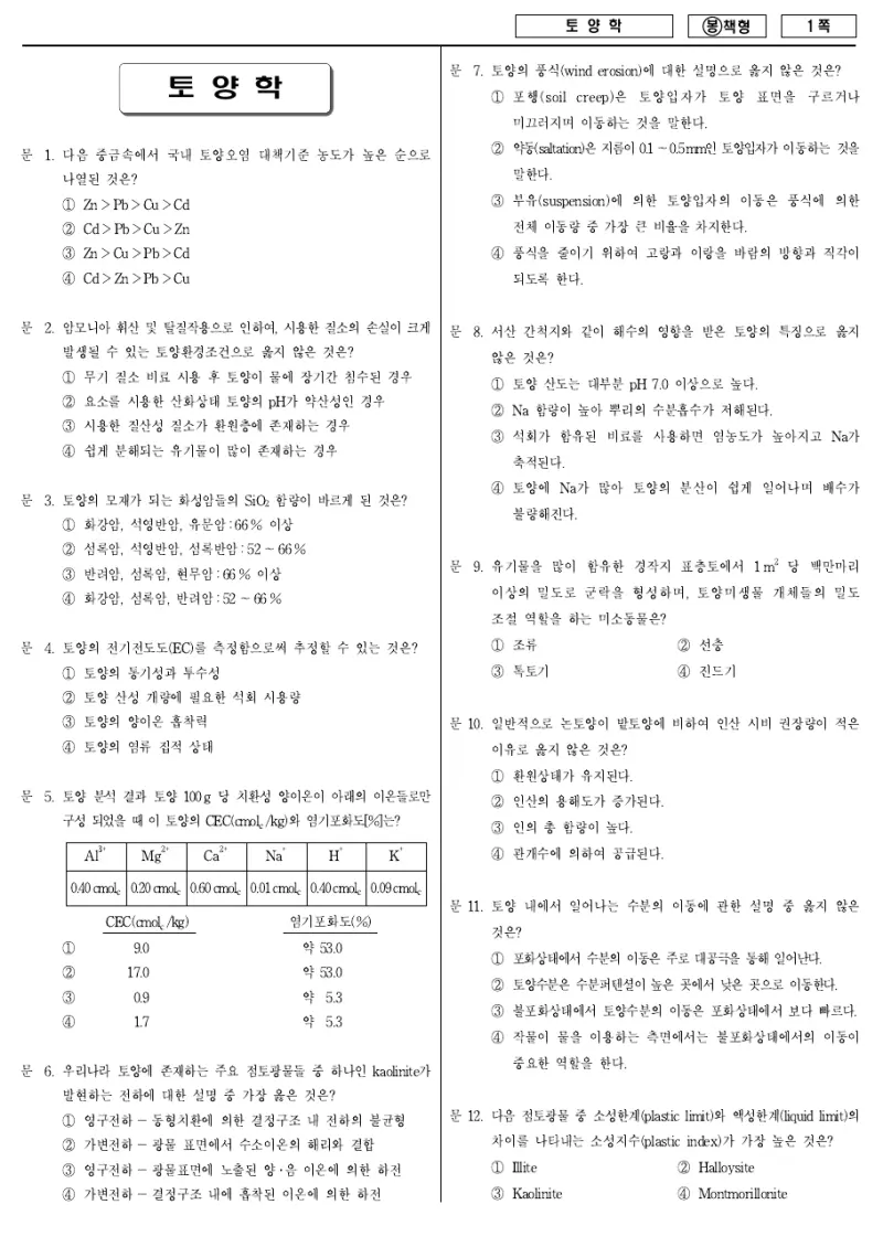 7급 국가직 토양학 2009년 시험지 1쪽