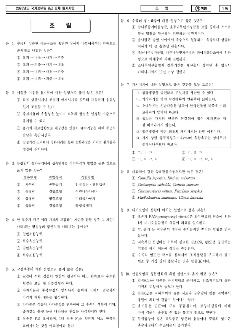 9급 국가직 조림 2020년 시험지 1쪽