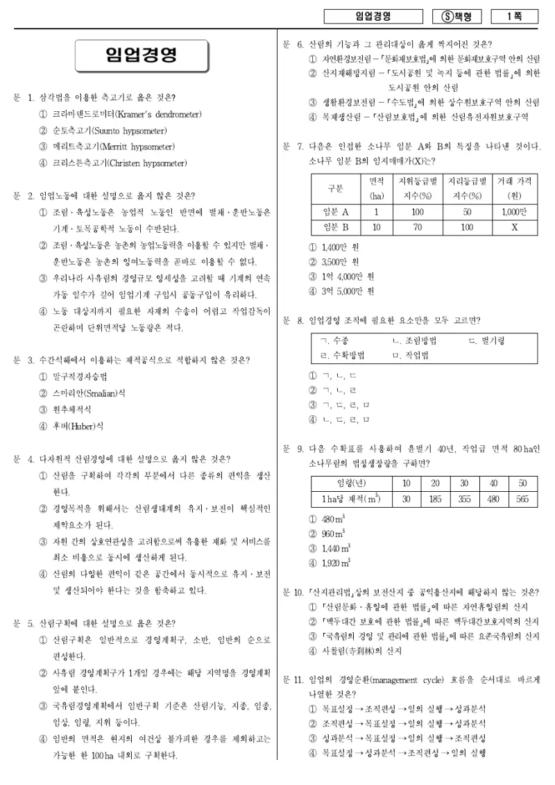 9급 국가직 임업경영 2014년 시험지 1쪽