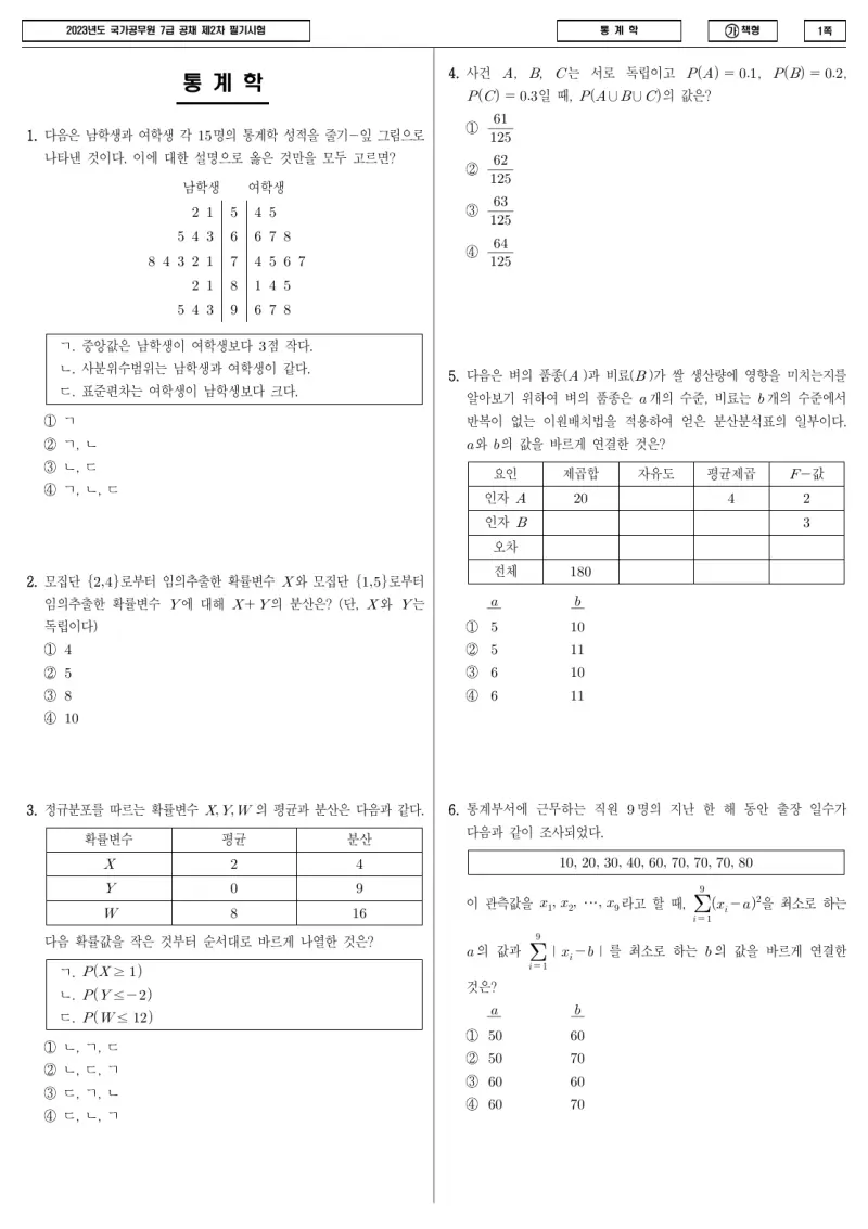 7급 국가직 통계학 2023년 시험지 1쪽