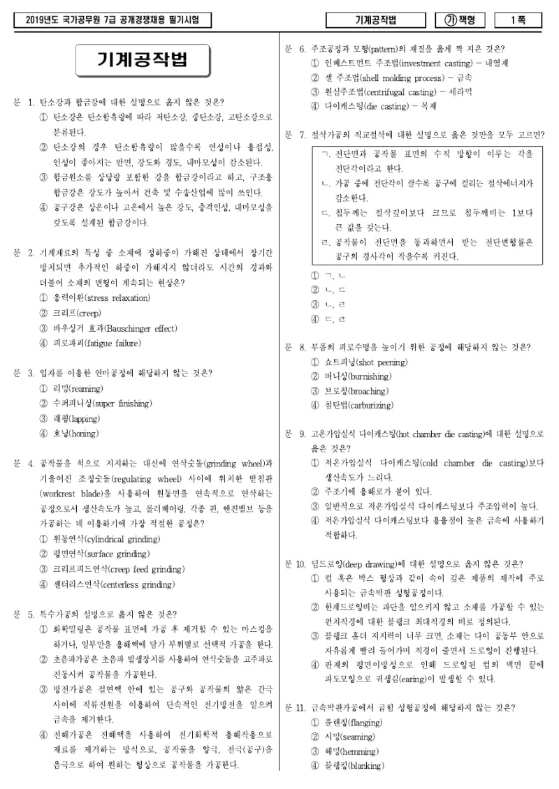 7급 국가직 기계공작법 2019년 시험지 1쪽