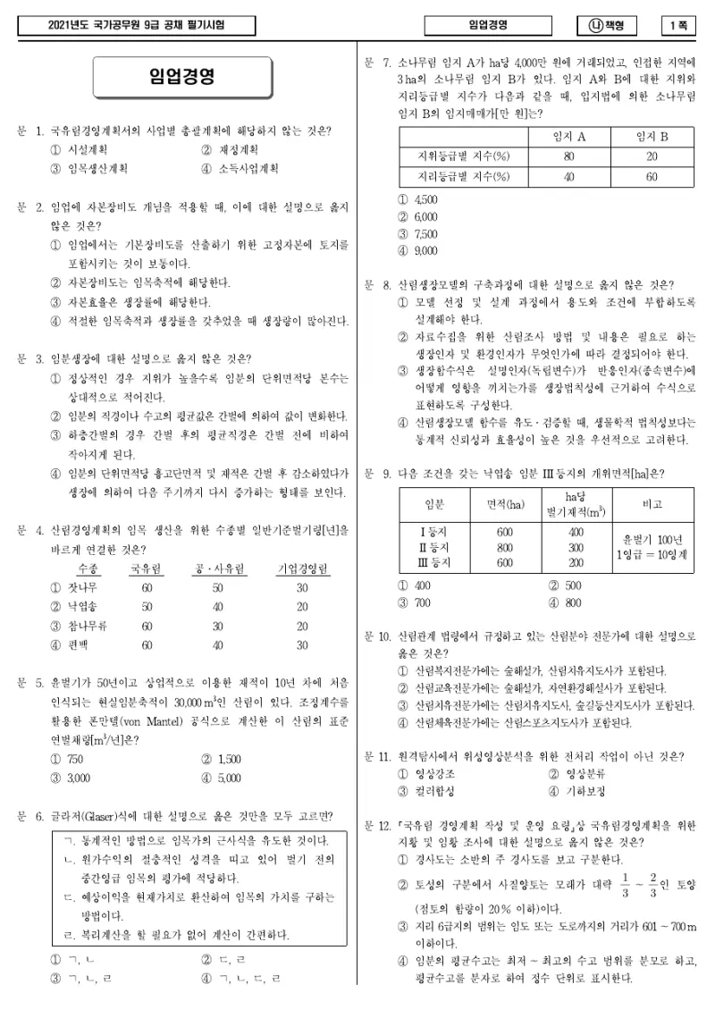 9급 국가직 임업경영 2021년 시험지 1쪽