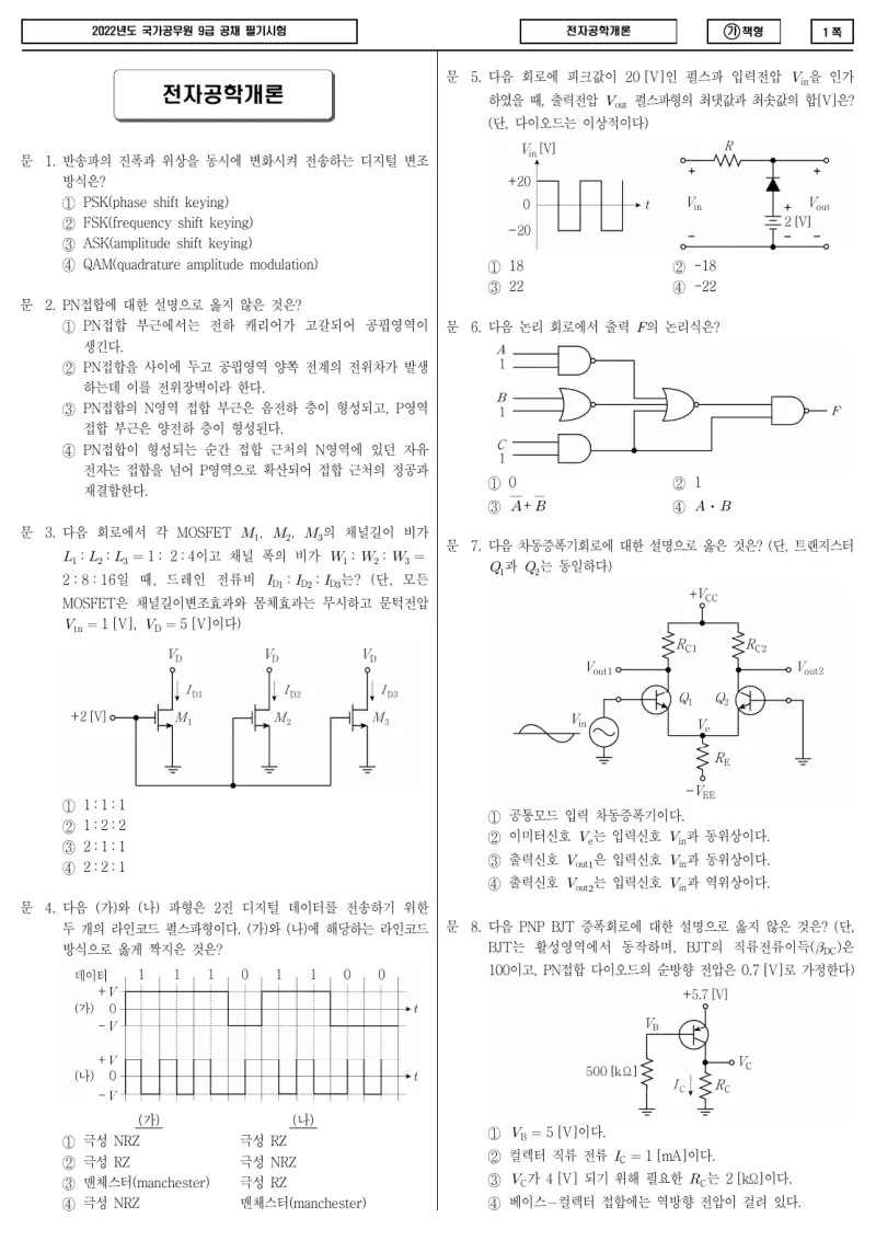 9급 국가직 전자공학개론 2022년 시험지 1쪽