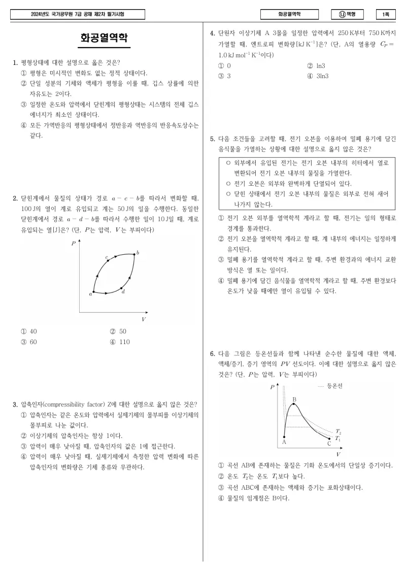 7급 국가직 화공열역학 2024년 시험지 1쪽