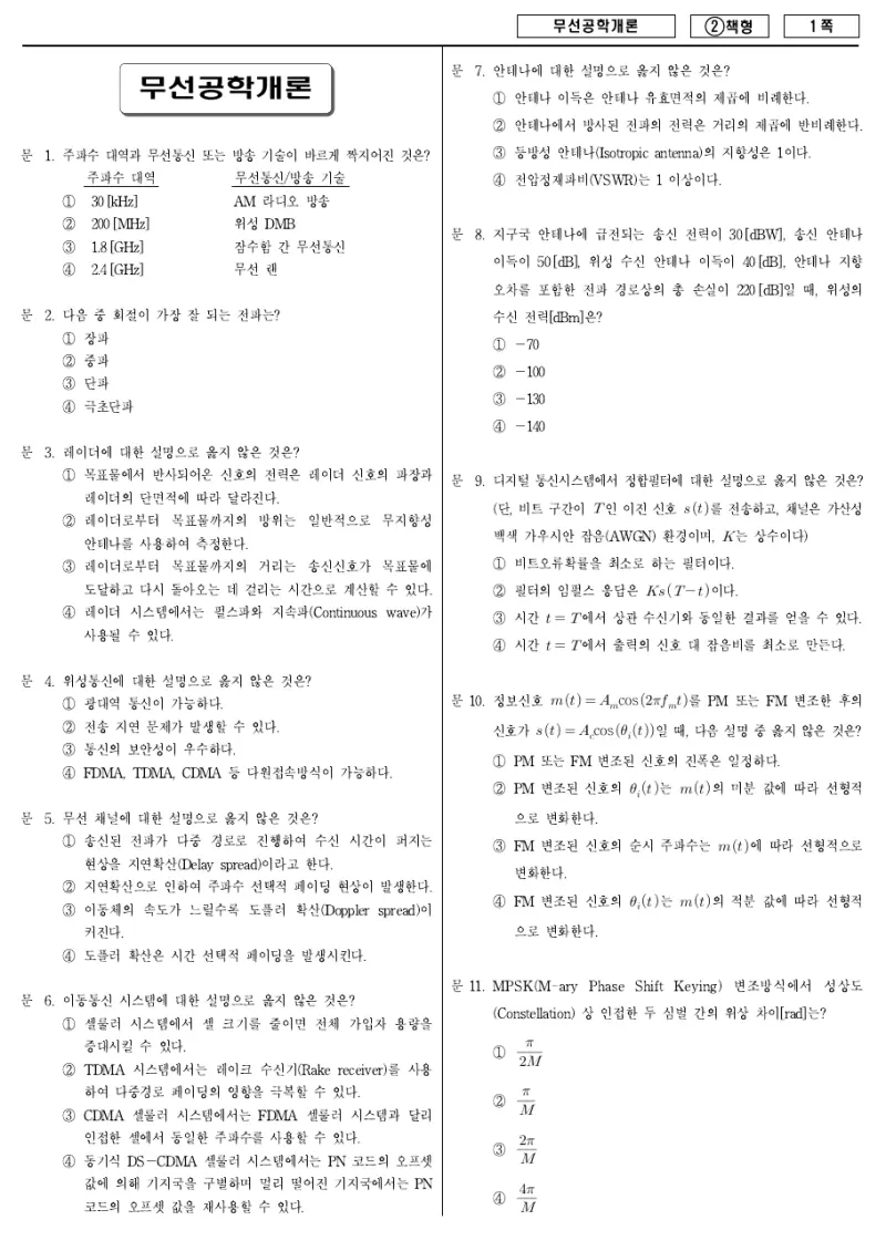9급 국가직 무선공학개론 2016년 시험지 1쪽