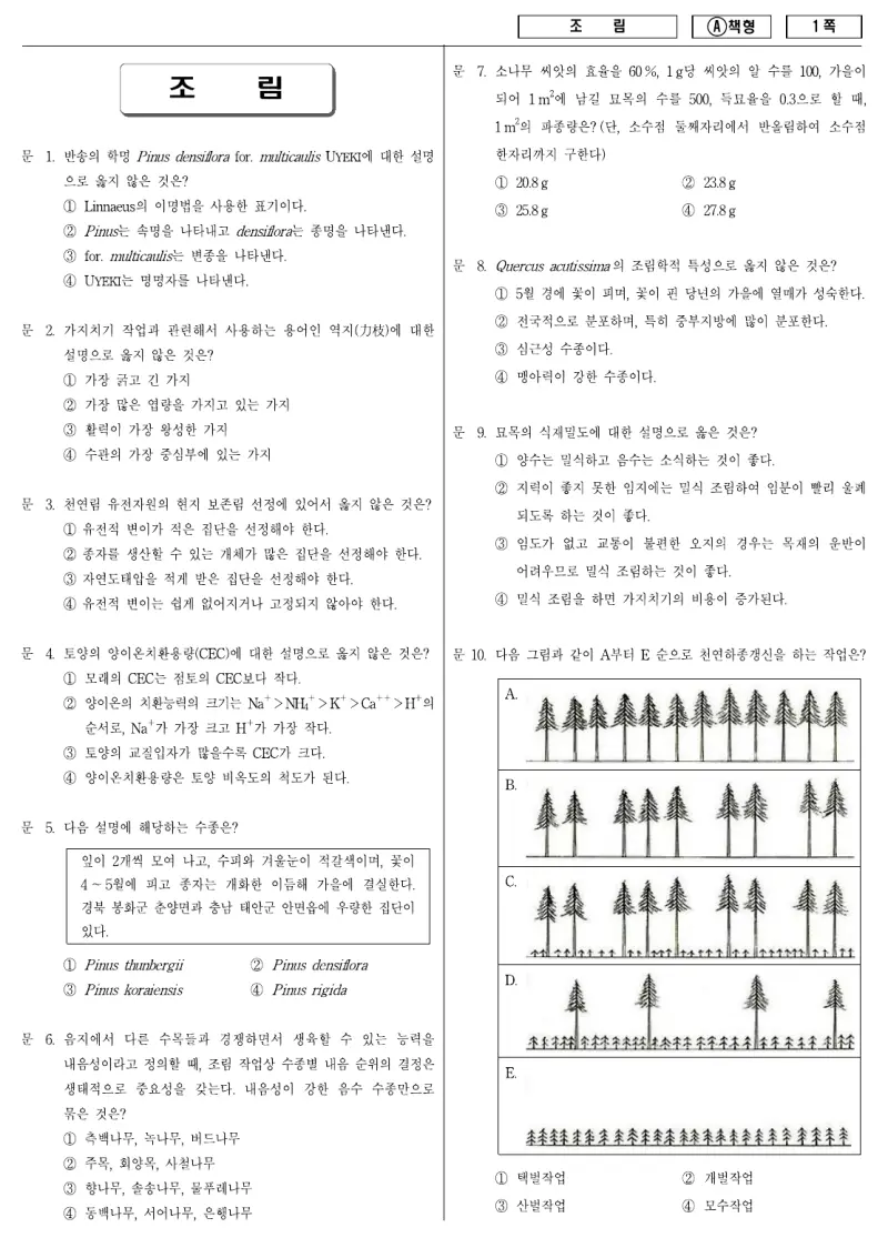 9급 지방직 조림 2009년 시험지 1쪽