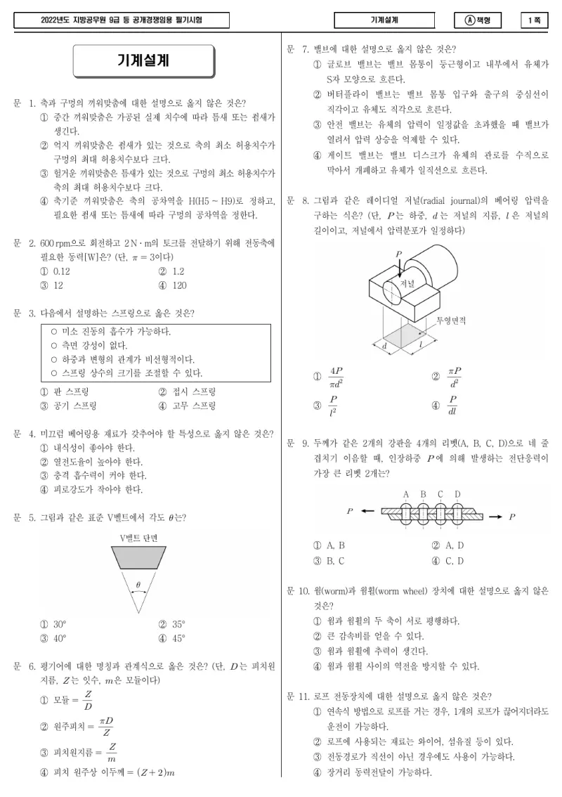 9급 지방직 기계설계 2022년 시험지 1쪽