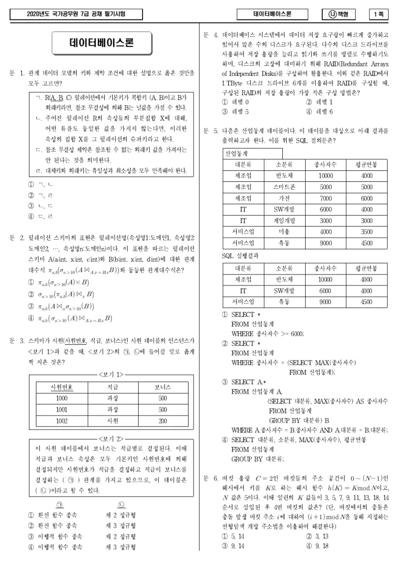 7급 국가직 데이터베이스론 2020년 시험지 1쪽