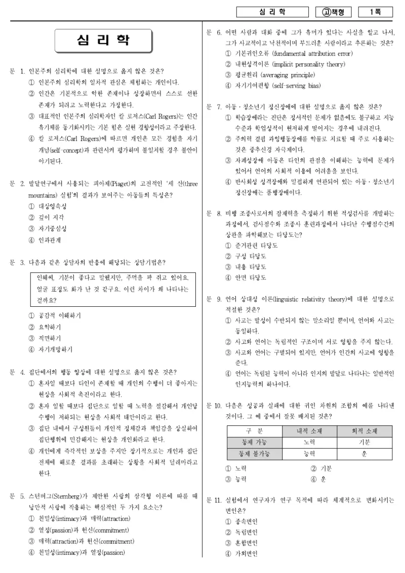 7급 국가직 심리학 2010년 시험지 1쪽