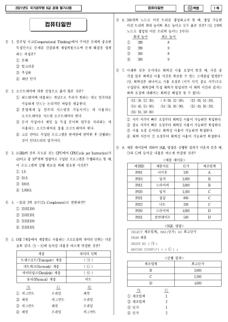 9급 국가직 컴퓨터일반 2021년 시험지 1쪽