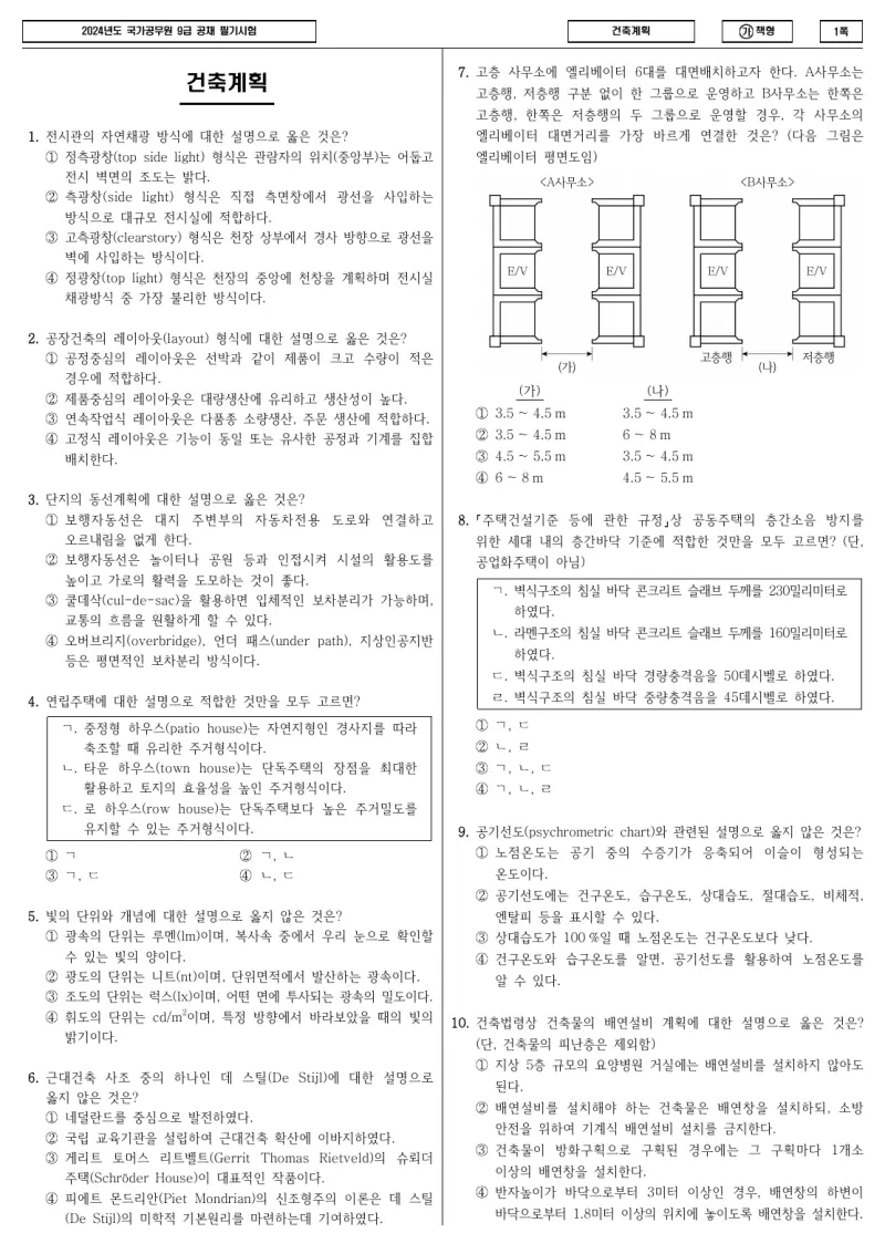 9급 국가직 건축계획 2024년 시험지 1쪽