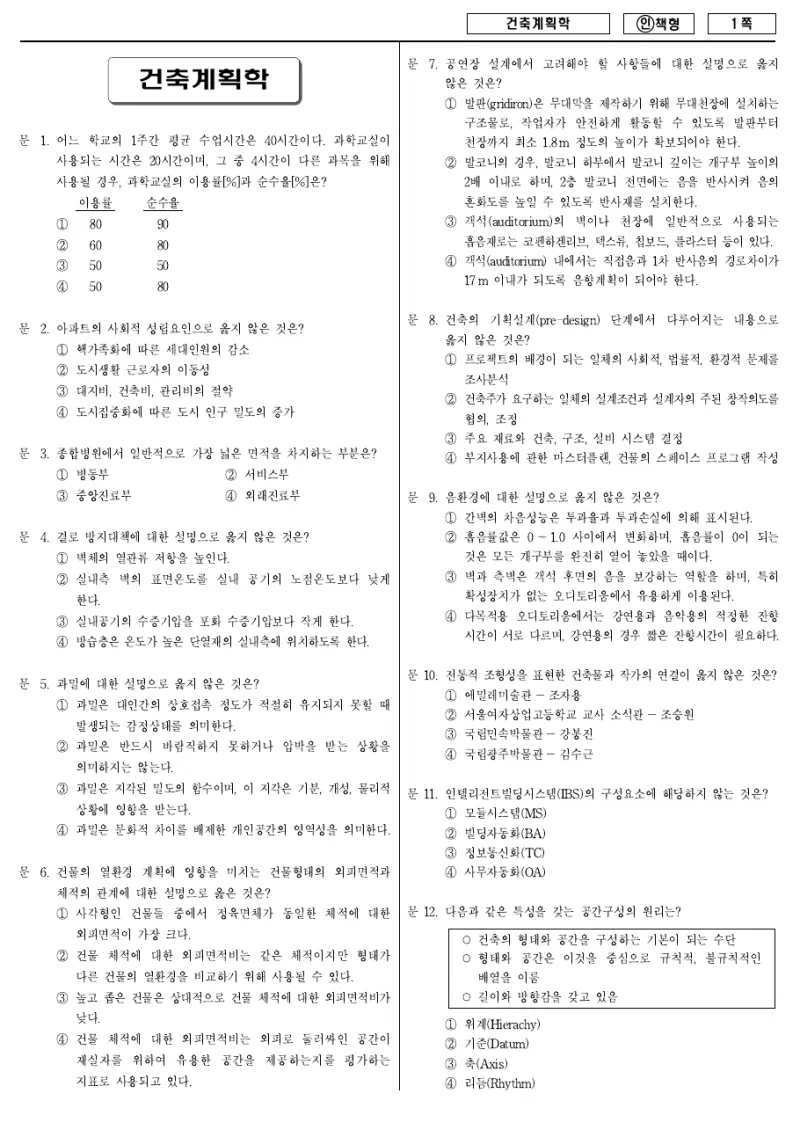 7급 국가직 건축계획학 2012년 시험지 1쪽